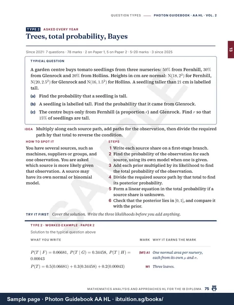 Sample page from Volume 2: A question type: trees, total probability and Bayes (Vol. 2, Ch 13)
