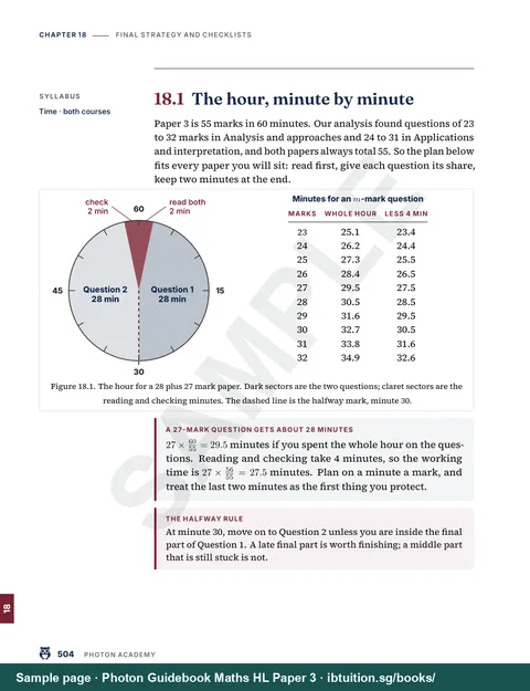 Sample page from Photon Guidebook: IB Maths HL Paper 3: Final strategy and checklists for the last weeks (Ch 18)