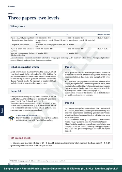Sample page from Photon Physics: IB Physics SL & HL: The exam: preparing for Physics papers