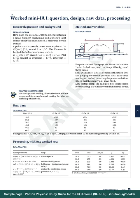 Sample page from Photon Physics: IB Physics SL & HL: Tools and inquiry: a worked mini-IA, from research question to processing