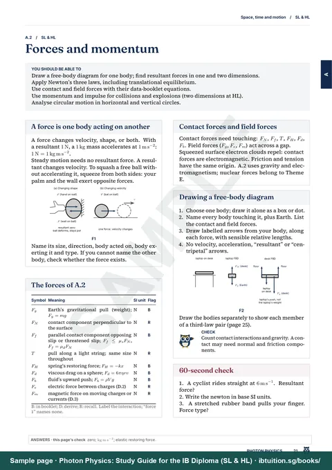 Sample page from Photon Physics: IB Physics SL & HL: Topic A.2 opener: Forces and momentum