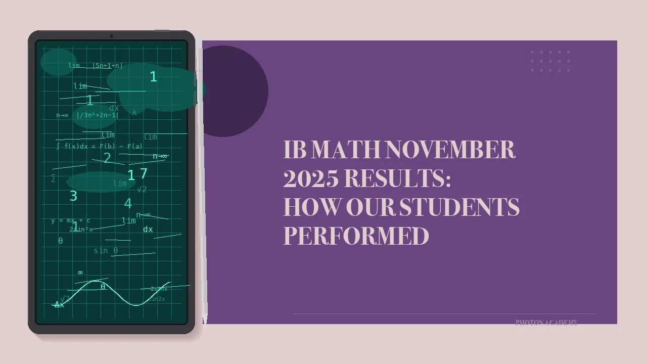 IB Math November 2025 Results