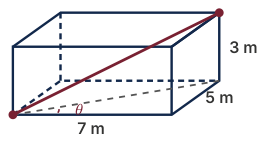 Original Photon diagram