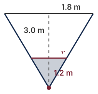 Original Photon diagram