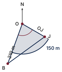 Original Photon diagram