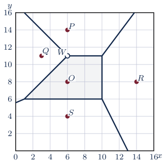 Original Photon diagram