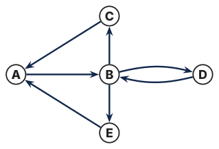 Original Photon diagram
