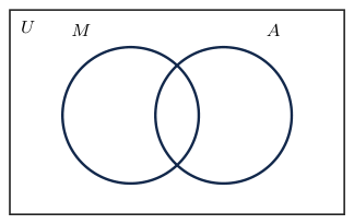 Original Photon diagram