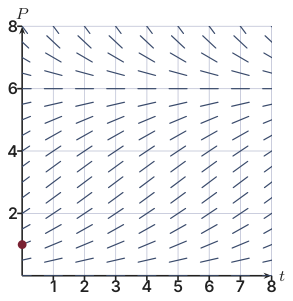 Original Photon diagram