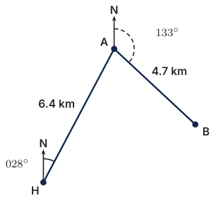 Original Photon diagram