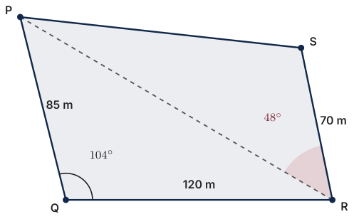 Original Photon diagram