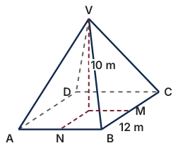 Original Photon diagram
