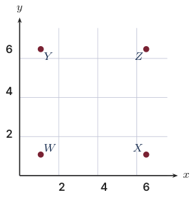 Original Photon diagram