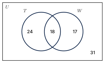 Original Photon diagram