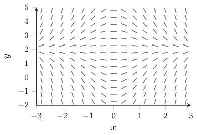 Original Photon diagram