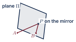 Original Photon diagram