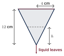 Original Photon diagram