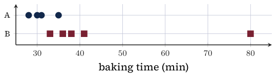 Original Photon diagram