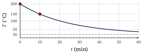 Original Photon diagram