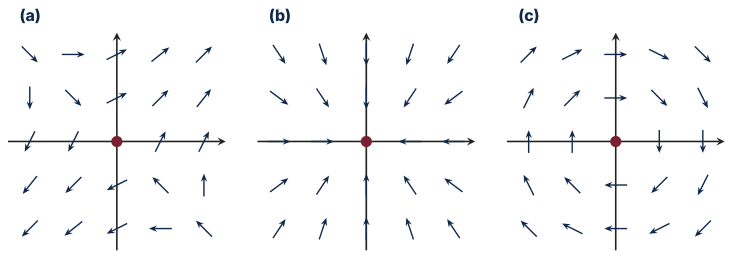 Original Photon diagram