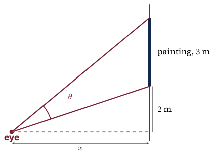 Original Photon diagram