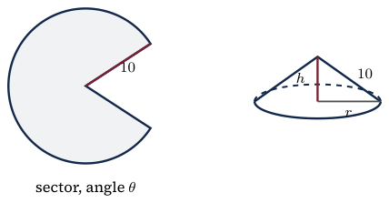 Original Photon diagram