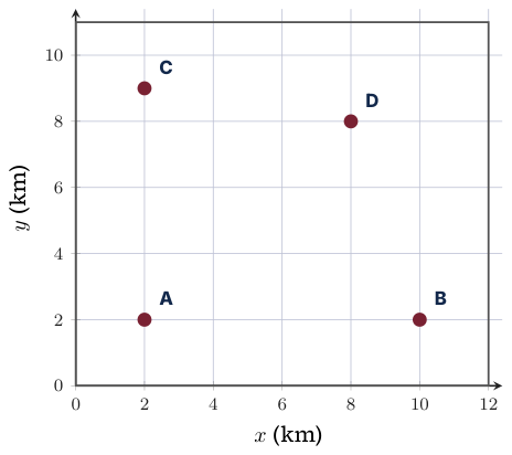 Original Photon diagram