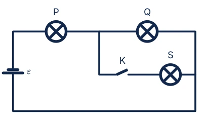 Diagram for B.5 question T8