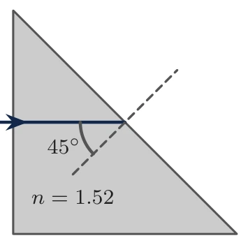 Diagram for C.3 question T2
